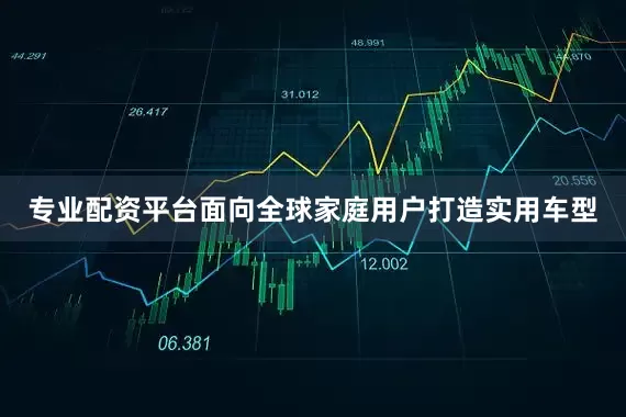 专业配资平台面向全球家庭用户打造实用车型